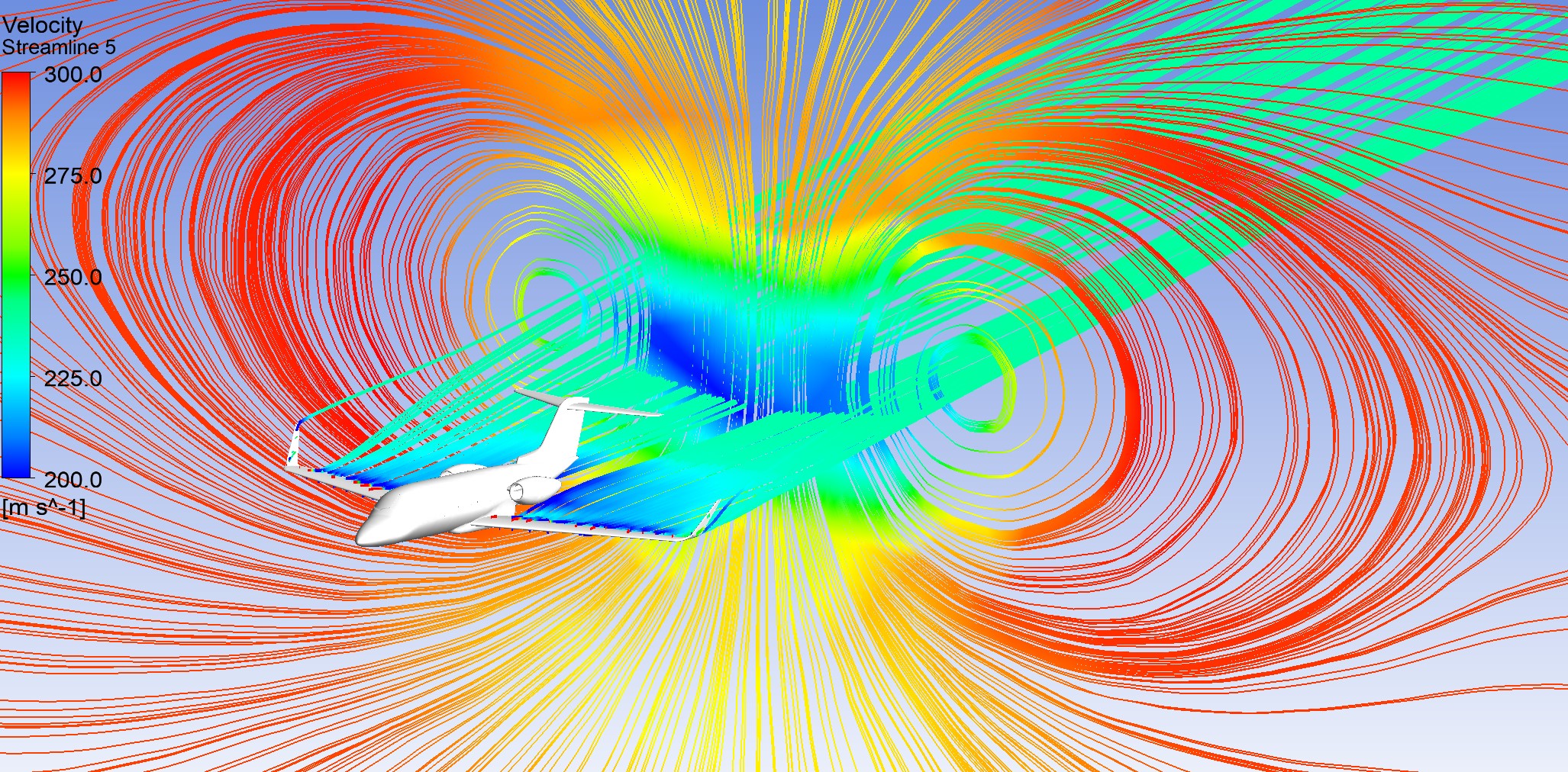 Was ist Strömungsmechanik? Was ist? Events Aktuell Creapolis